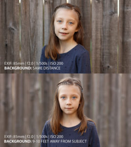 Depth of Field in Photography and How to Blur Background | Bidun Art